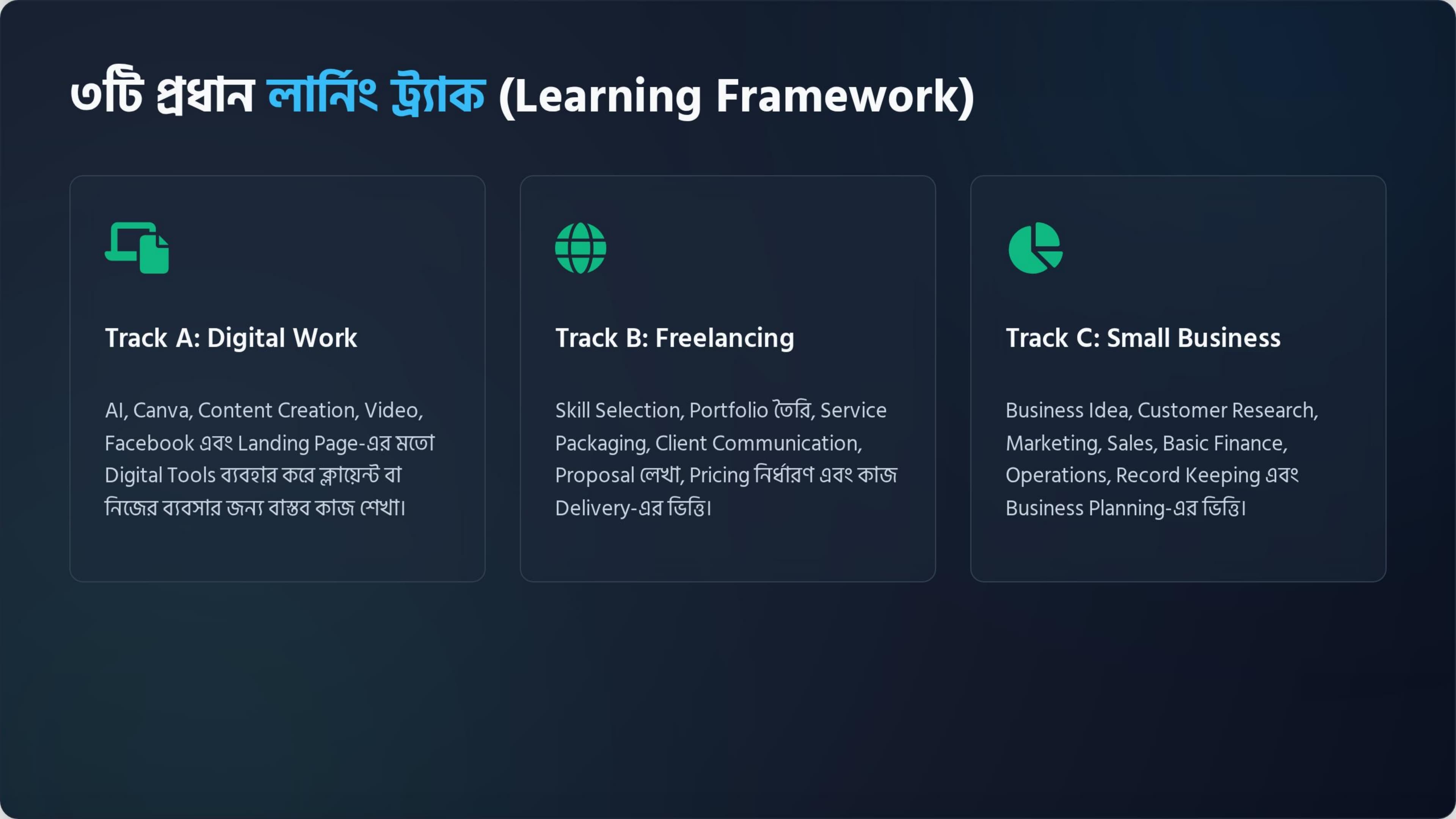 ৩টি প্রধান লার্নিং ট্র্যাক