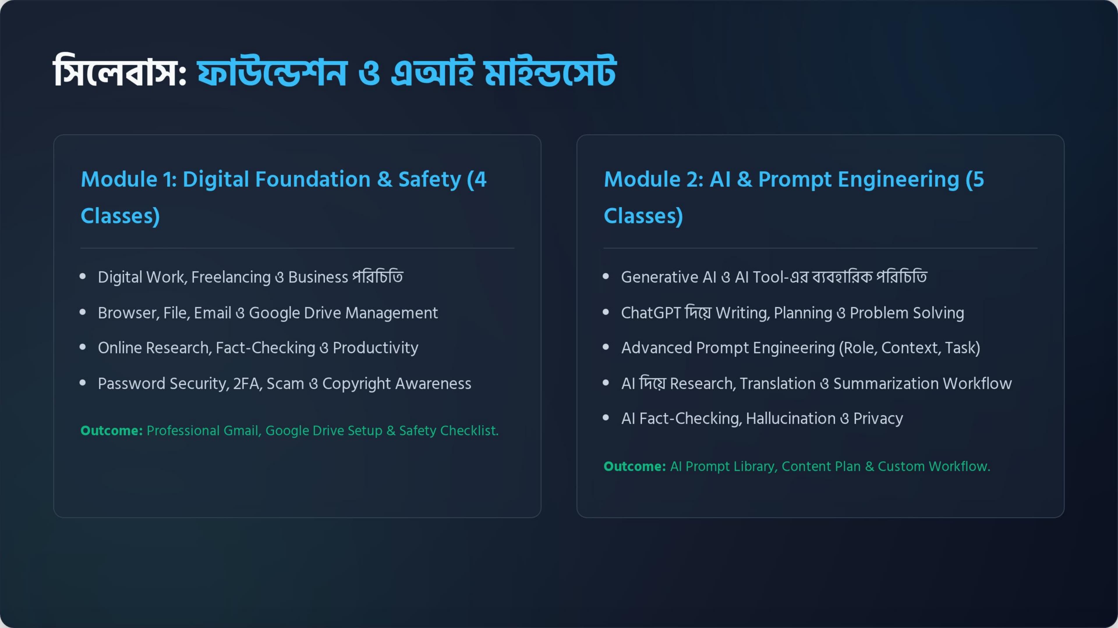 ফাউন্ডেশন ও এআই মাইন্ডসেট