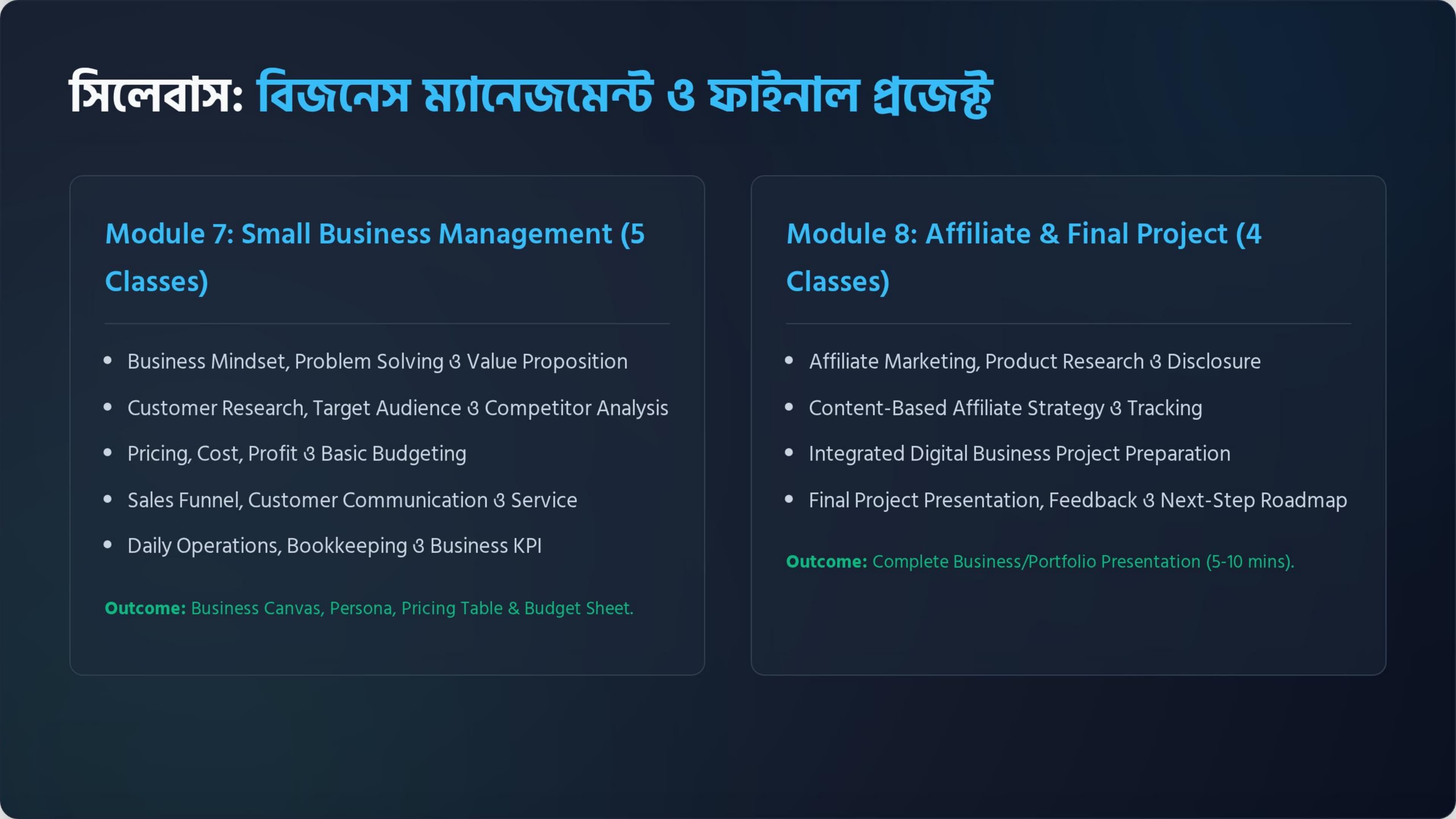 বিজনেস ম্যানেজমেন্ট ও ফাইনাল প্রজেক্ট