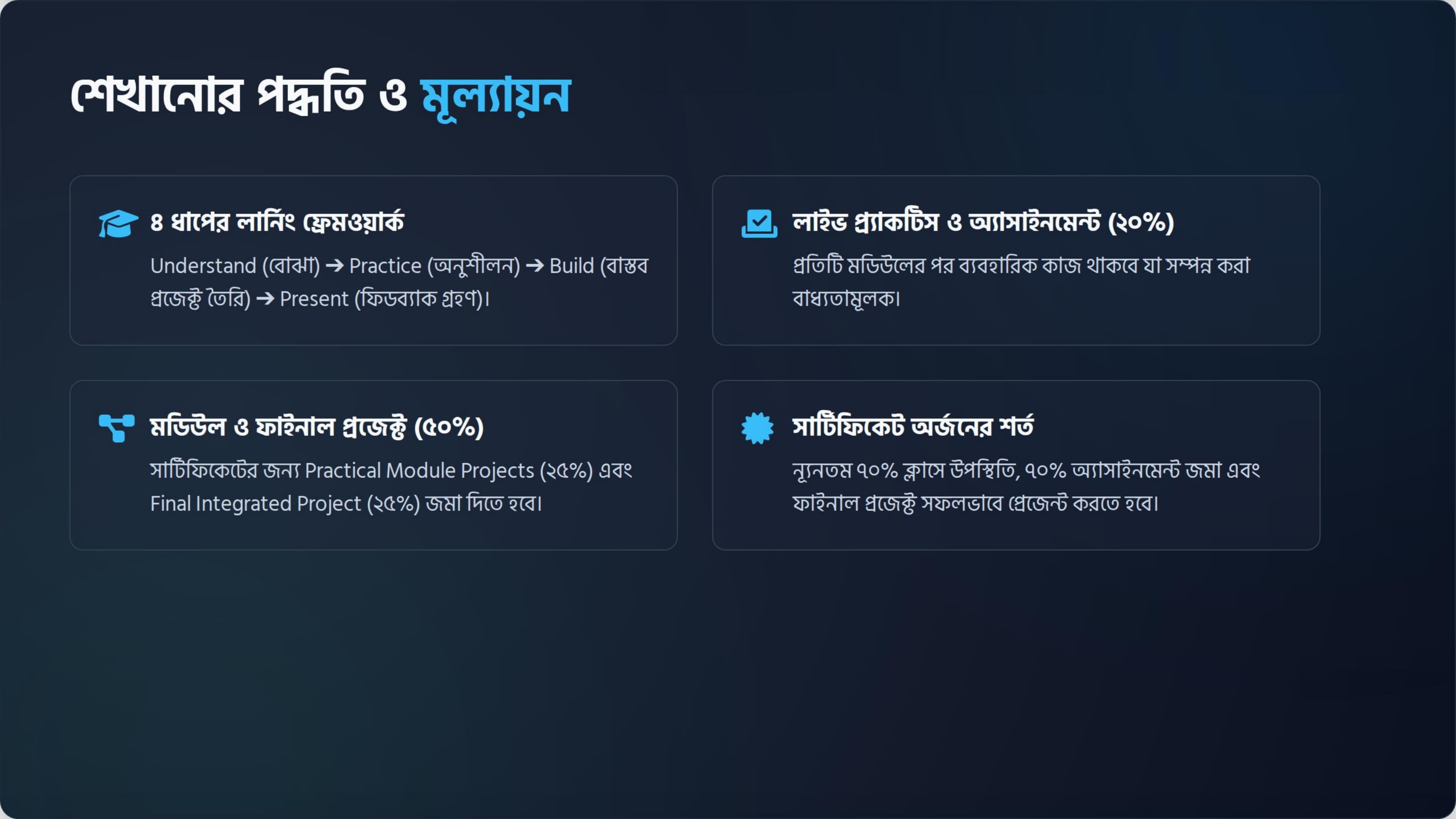 শেখানোর পদ্ধতি ও মূল্যায়ন ফ্রেমওয়ার্ক